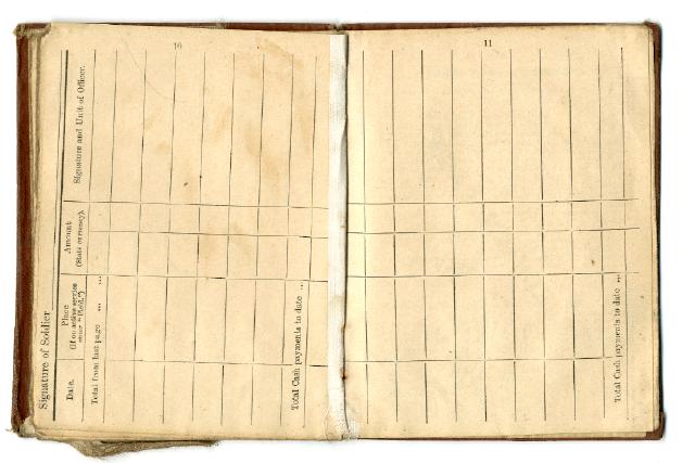 Record Image